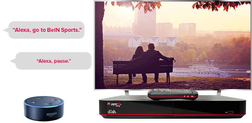 TV manos libres de DISH - Controla tu TV con Alexa de Amazon - RIO GRANDE, PR - DIRECT MASTER INC - Distribuidor autorizado de DISH